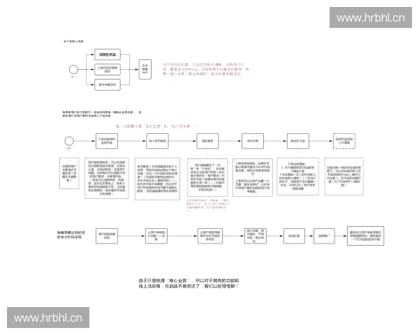 深度解析LOL天梯段位体系变化与玩家上分策略全面研究 深度解析LOL天梯段位体系变化与玩家上分策略全面研究
